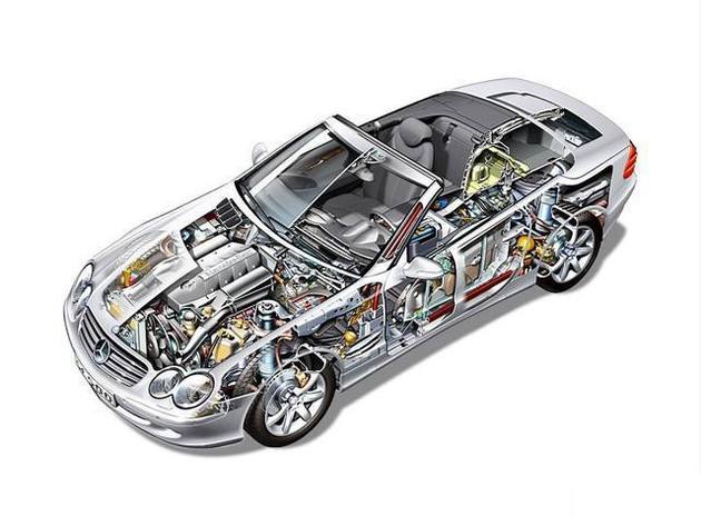 禹城市透明车模型